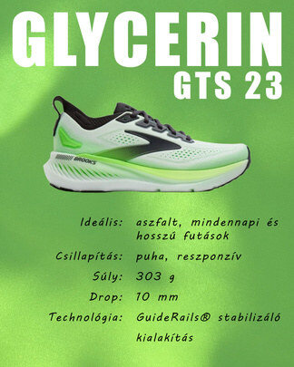 Glycerin shoe carousel 4