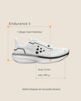 Craft Endurance 3 shoe spec card